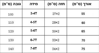 שמלת פפיון