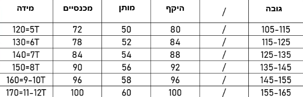 מכנסי ג'נקו
