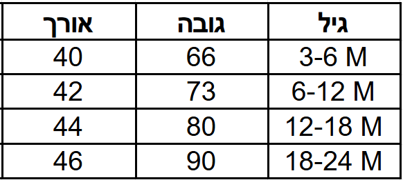 בגד גוף פברס