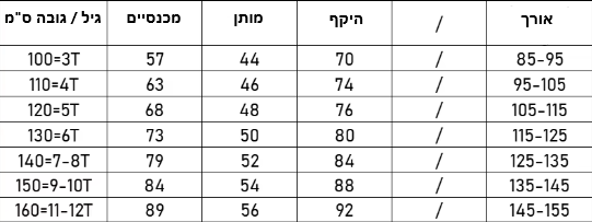 מעיל קלוז'
