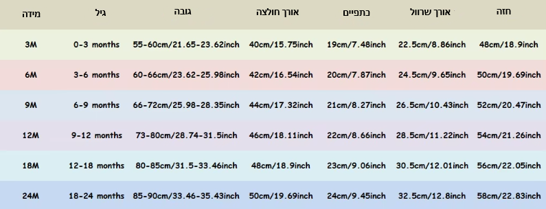 בייבי פולו