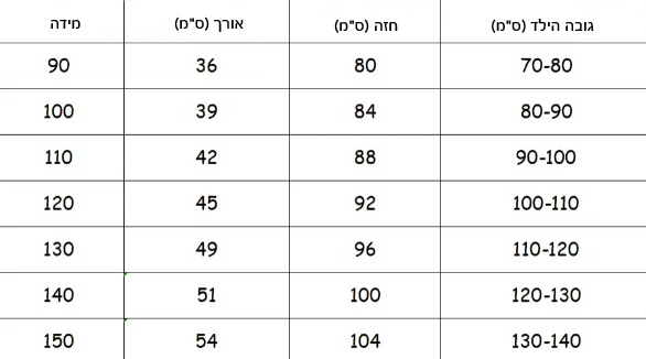 מעיל וסט אטלנטי